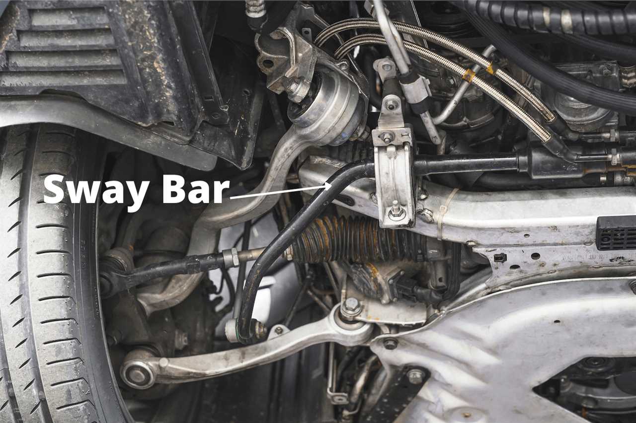 sway-bars-guide-to-suspension-systems-05-2022 
