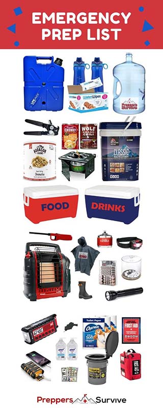 SHTF disaster - Hurricane Supplies by Category - Emergency Prep List - Prepper Survive