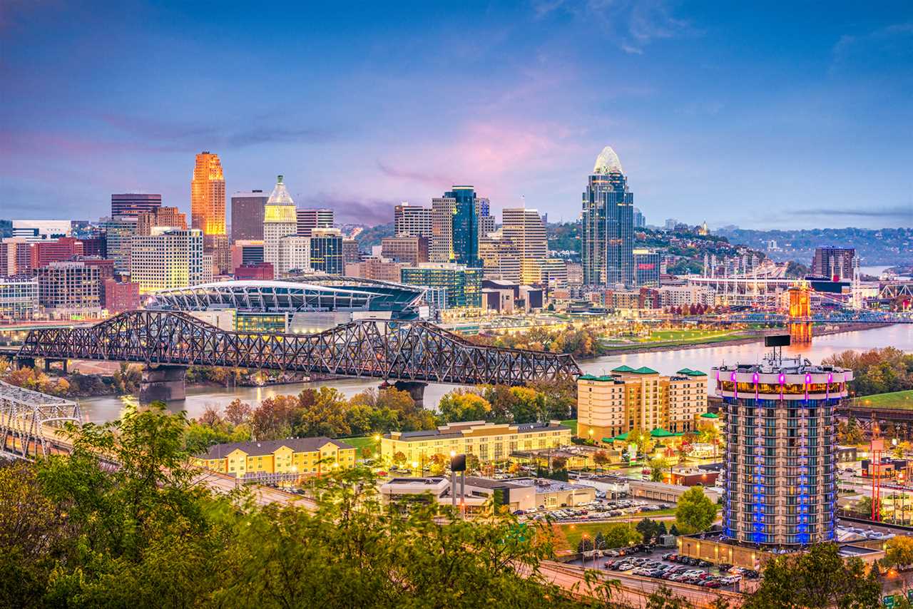 Skyline of city on a river at dusk.