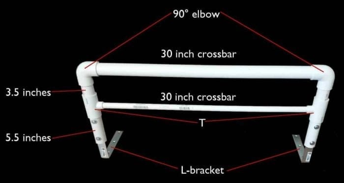 pvc-parts-identified