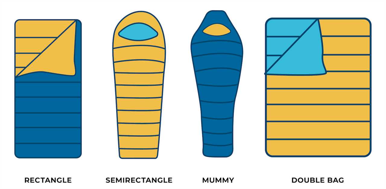 shapes-how-to-choose-a-sleeping-bag-for-any-season-09-2022 
