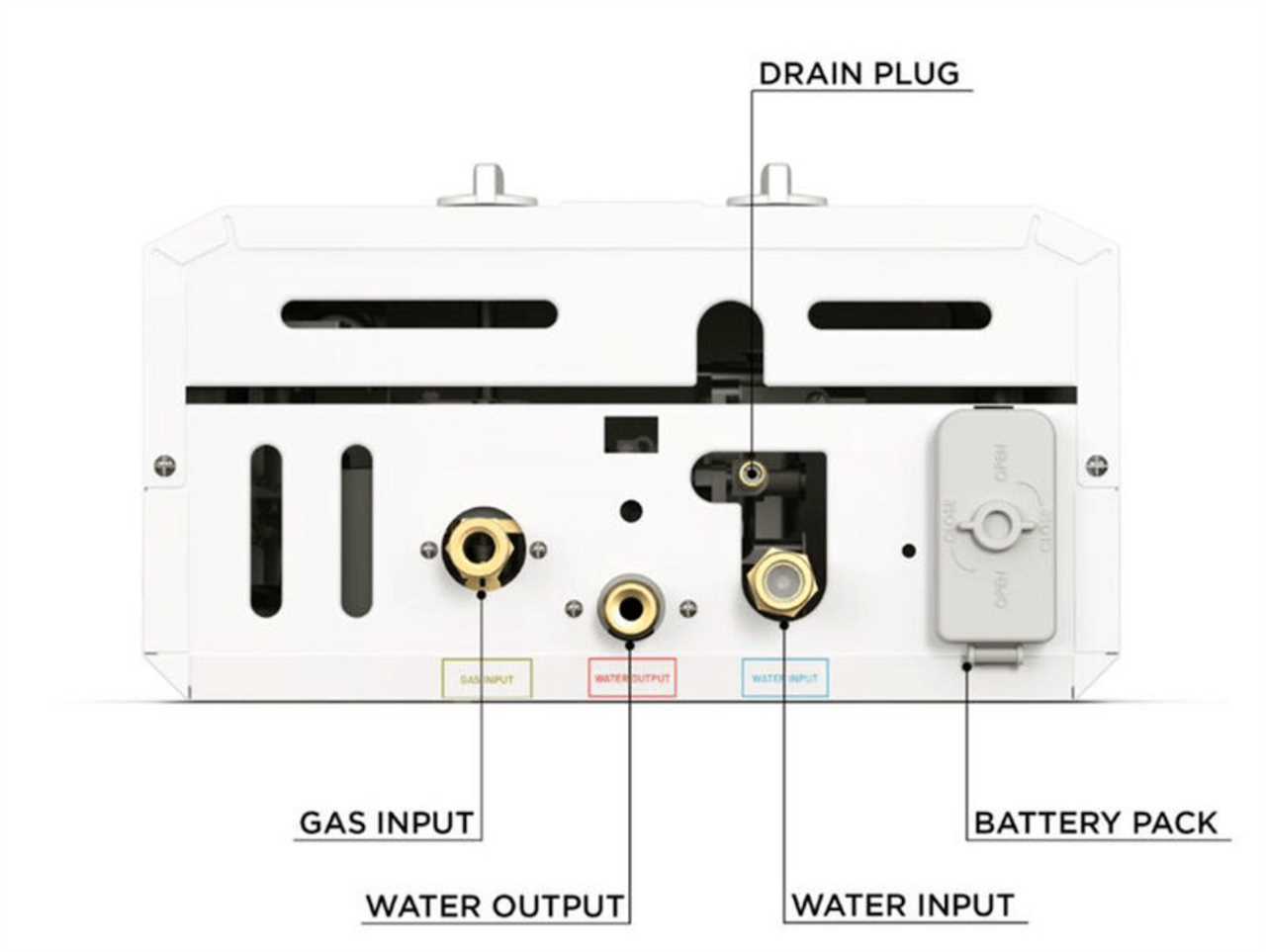 design-tankless-rv-water-heater-10-2022 