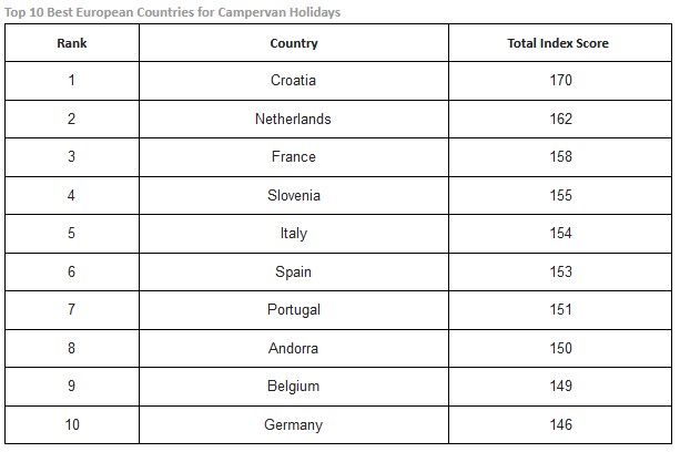 europeancountries