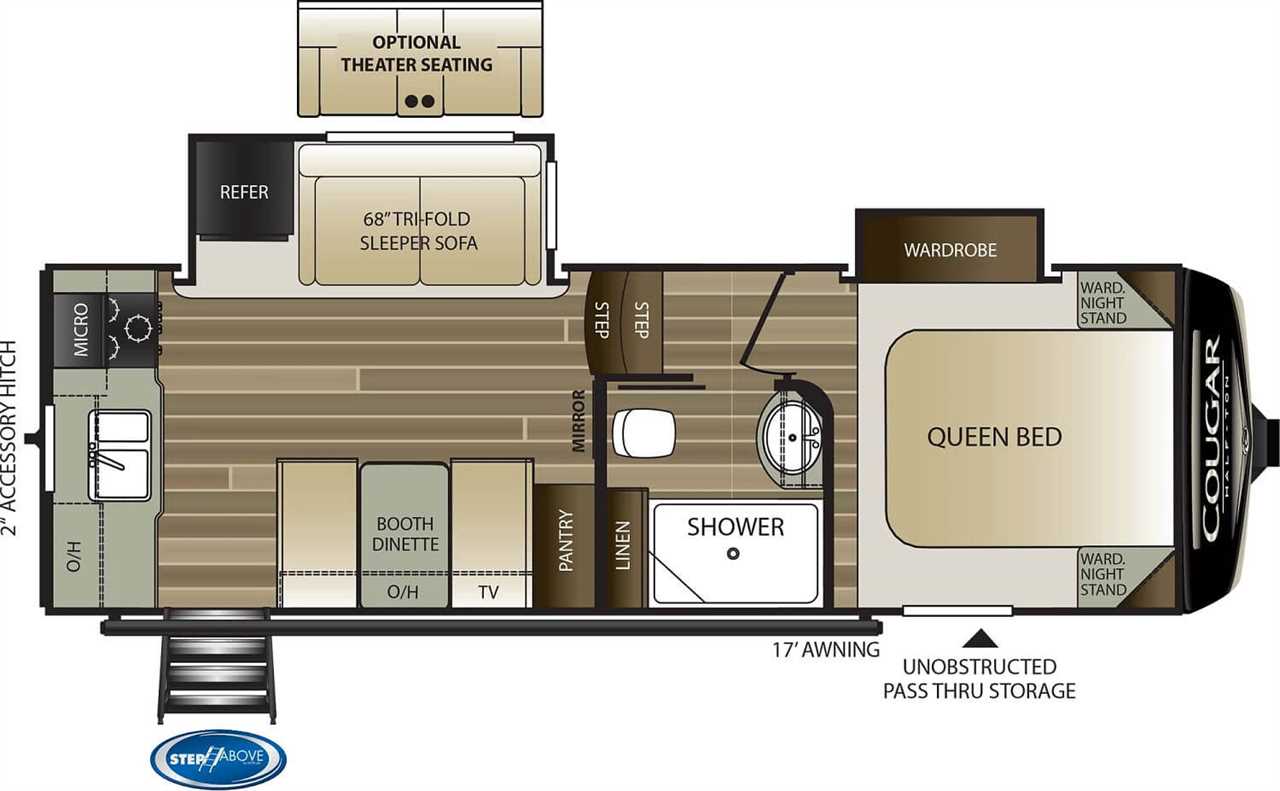 rear-kitchen-popular-fifth-wheel-floor-plans-01-2023 