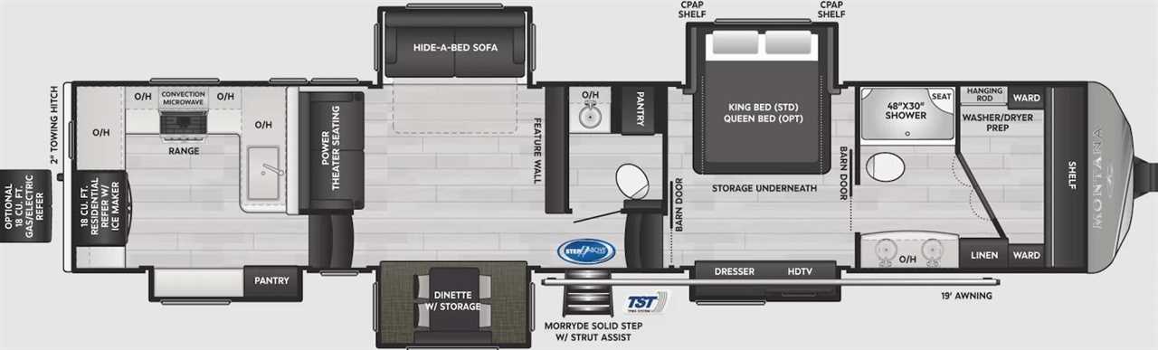 montana-popular-fifth-wheel-floor-plans-01-2023 