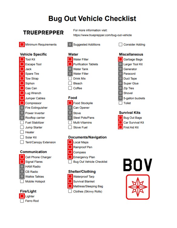 Bug Out Vehicle Checklist