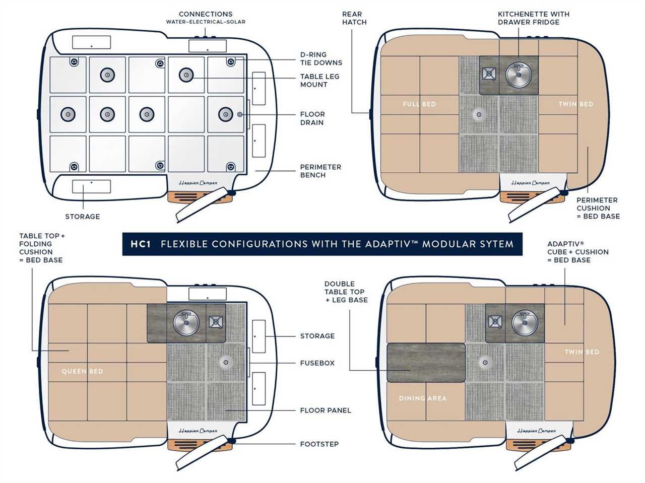 Floorplan of the Happier Camper HC1 Off-Grid pull-behind camper