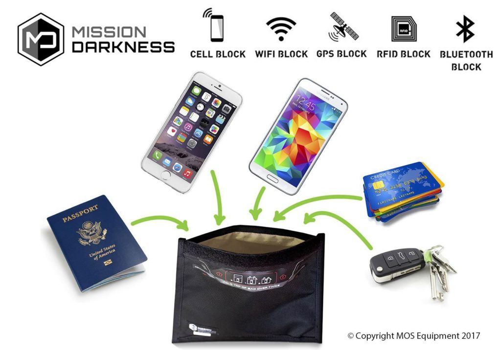 Meet Ryan from MOS Equipment. He designed the mission darkness faraday bag device shielding that are used by law enforcement, military, business executives, and preppers. Mission Darkness Interview - Interviewing Preppers