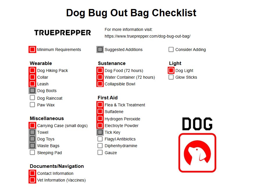 Dog Bug Out Bag Checklist