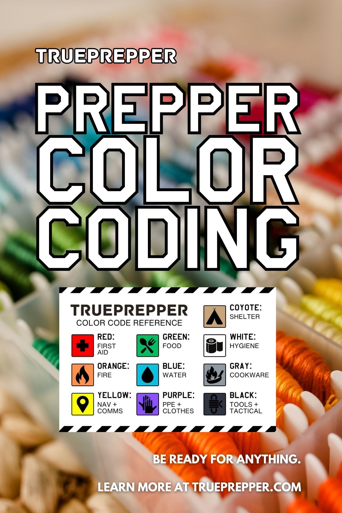 Prepper Color Coding Organization