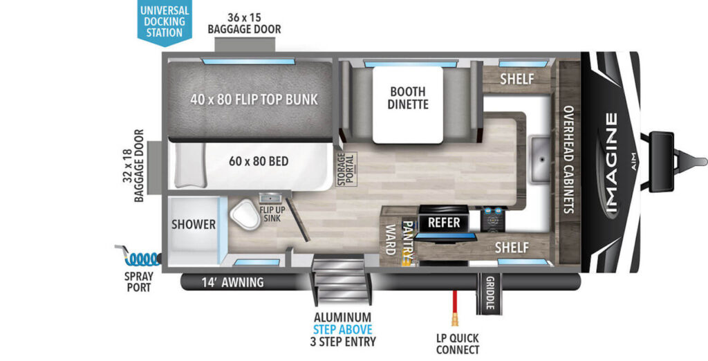 Everything You Need to Know About Grand Design RVs