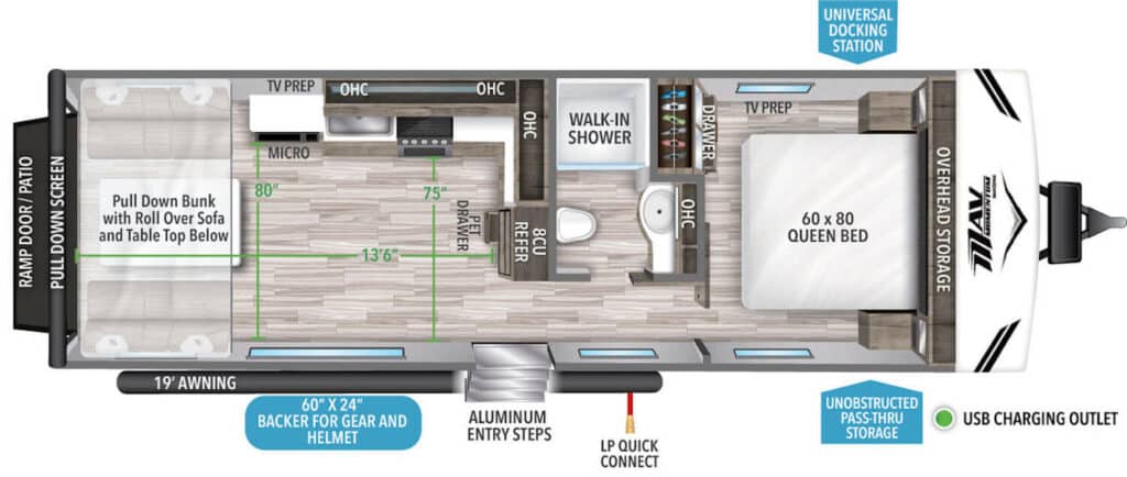 Everything You Need to Know About Grand Design RVs