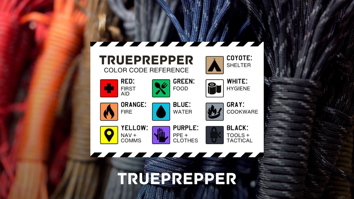 Prepper Color Coding How To Get Organized