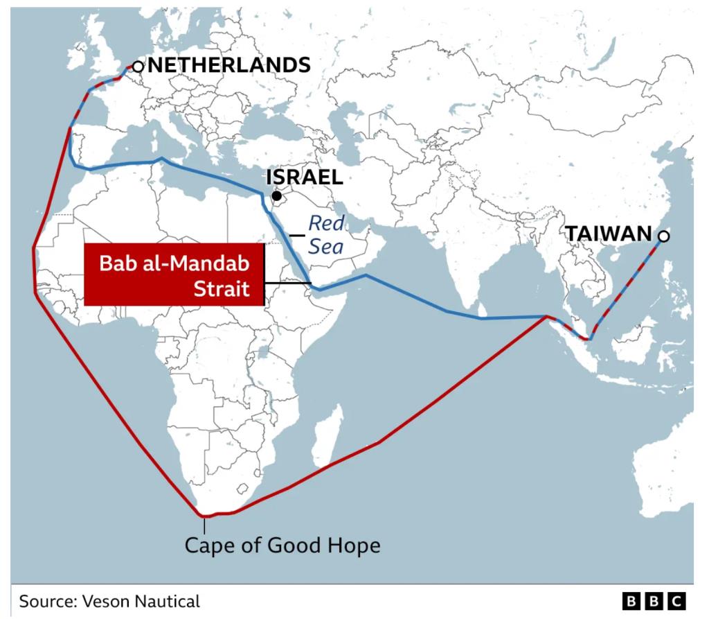 How Events in the Red Sea Could Increase the Prices of EVERYTHING Here at Home