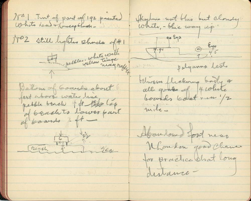 Thomas Edison notes while aboard USS Sachem