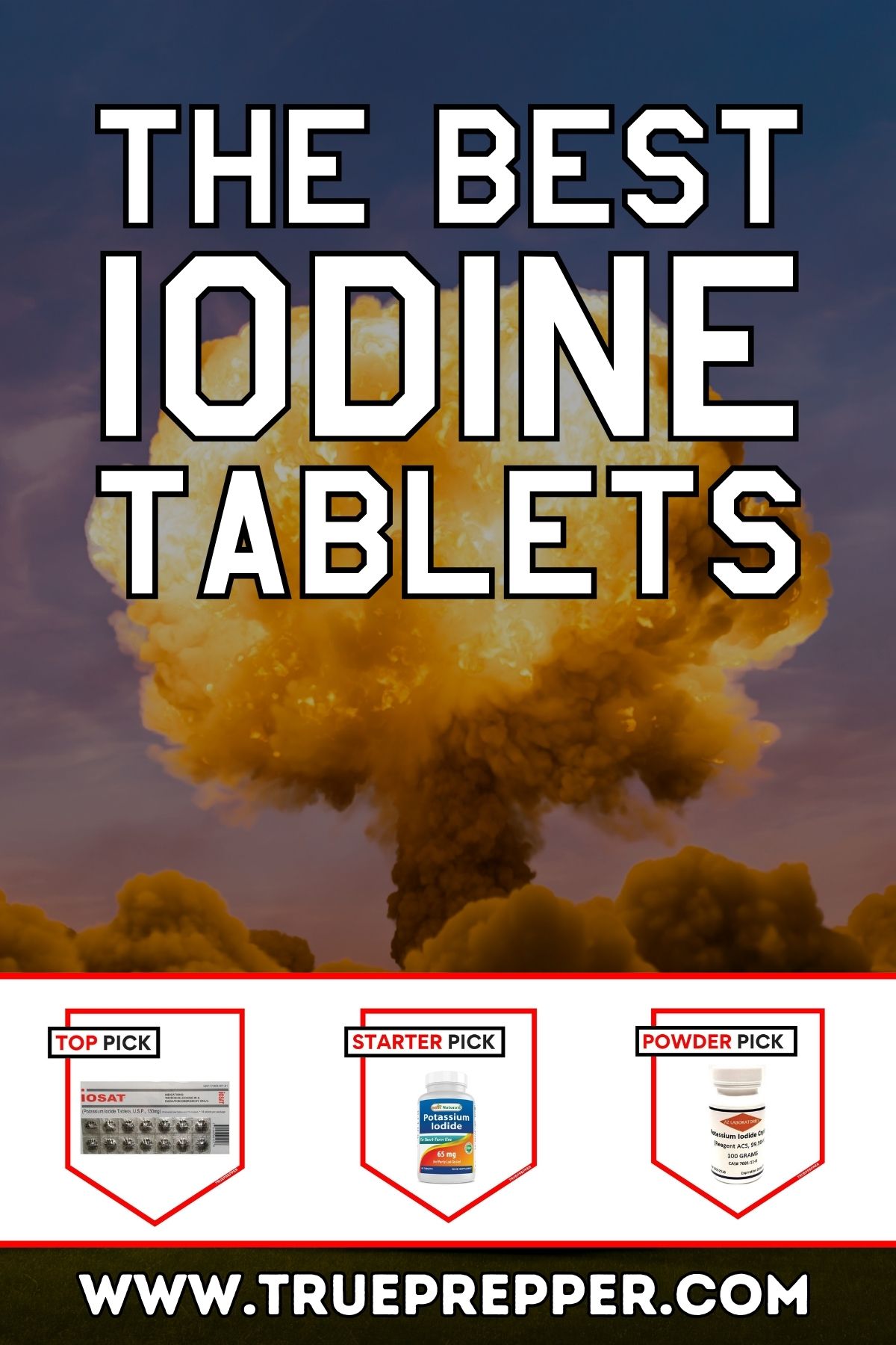The Best Iodine Tablets