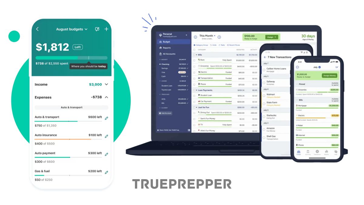 Mint and YNAB budget apps to get your financial prepping in order