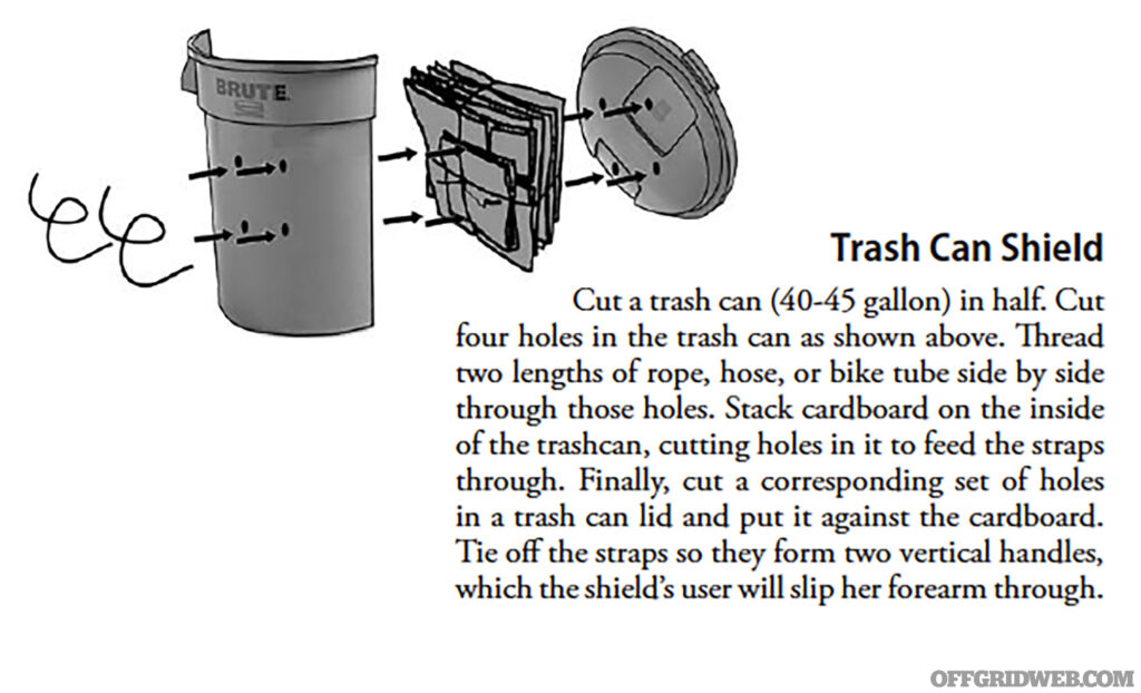 Instructions on how to build a shield out of a 55 gallon trash can.