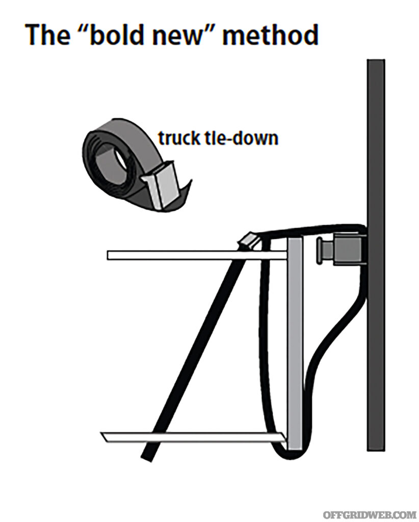 Within the DIY Occupation Guide are numerous instructions like this one, showing how to barricade a door.