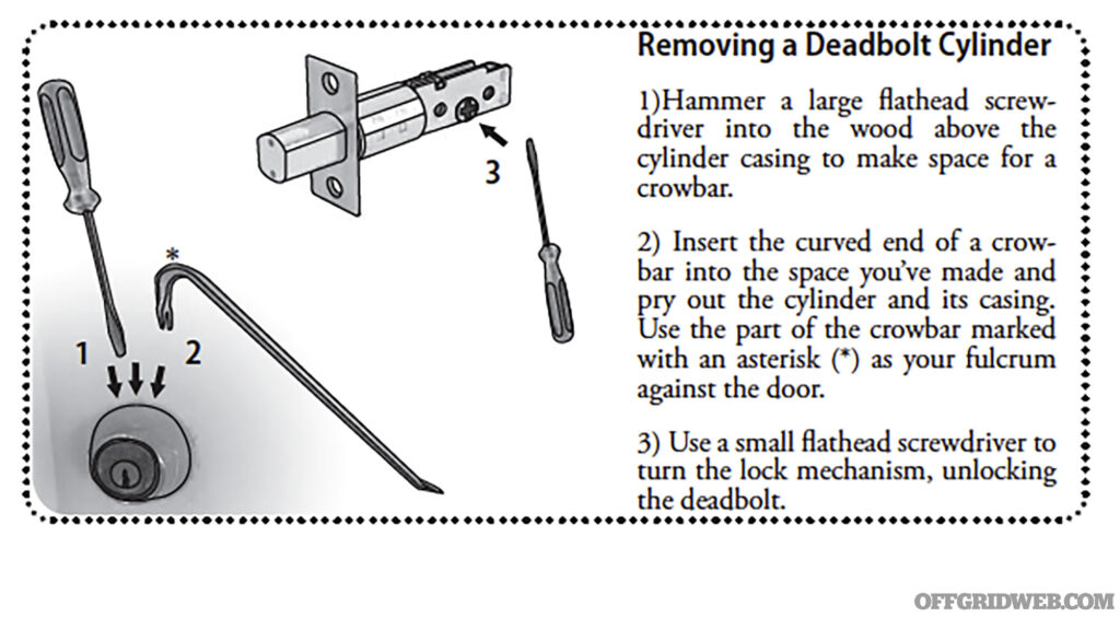 Instructions on how to break into a deadbolt lock.