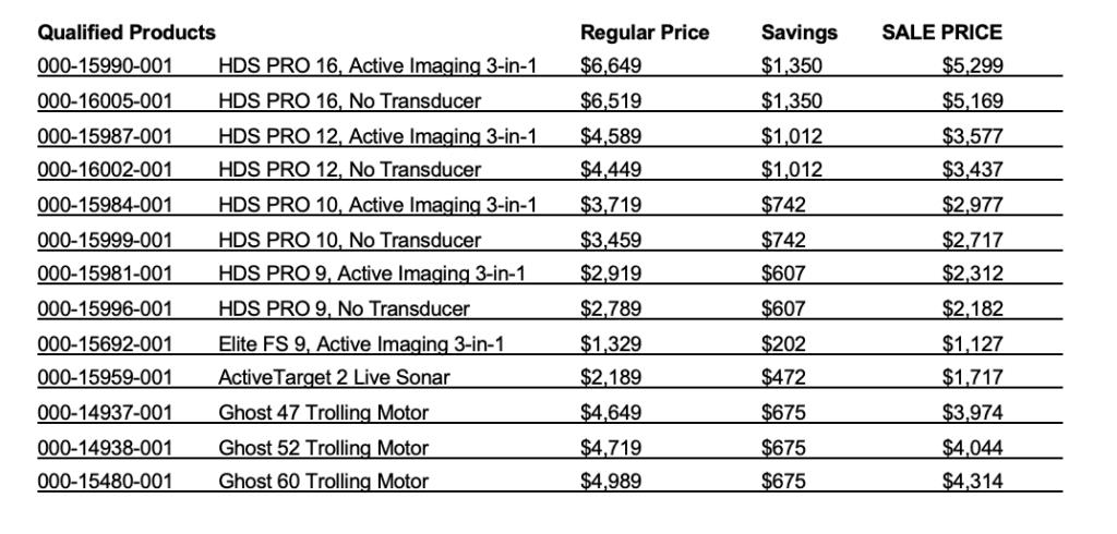 Lowrance_Fishing_Systems_Promotion