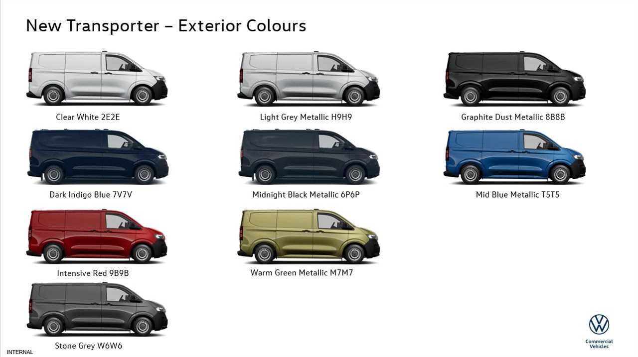 VW T7 Available Colours